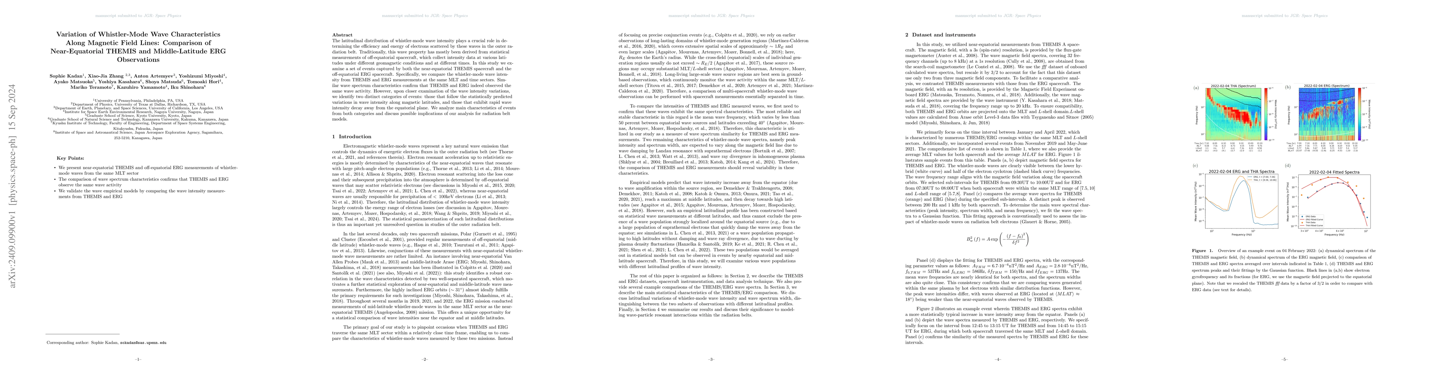Thumbnail for Variation of Whistler-Mode Wave Characteristics Along Magnetic Field
  Lines: Comparison of Near-Equatorial THEMIS and Middle-Latitude ERG
  Observations