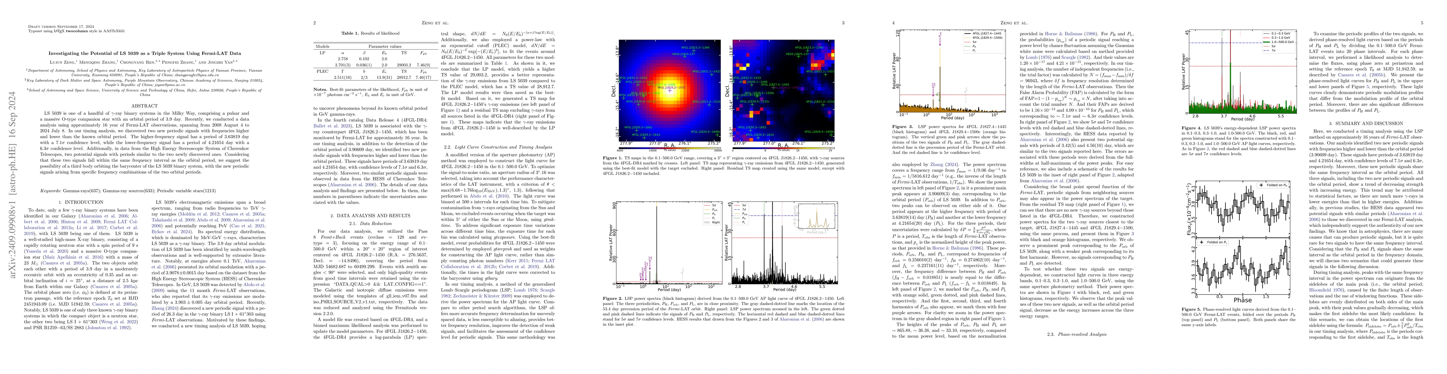 Thumbnail for Investigating the Potential of LS 5039 as a Triple System Using
  Fermi-LAT Data