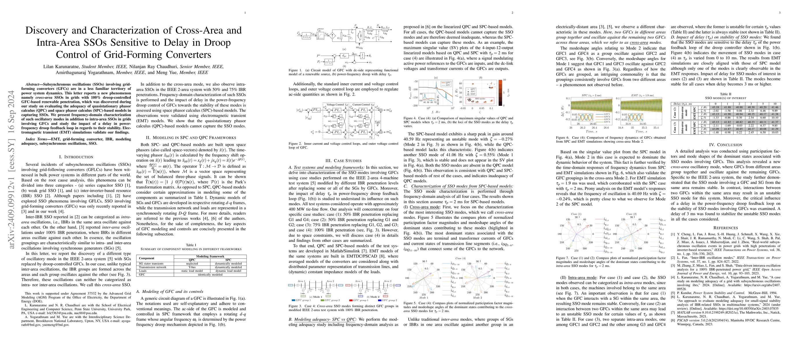 Thumbnail for Discovery and Characterization of Cross-Area and Intra-Area SSOs
  Sensitive to Delay in Droop Control of Grid-Forming Converters