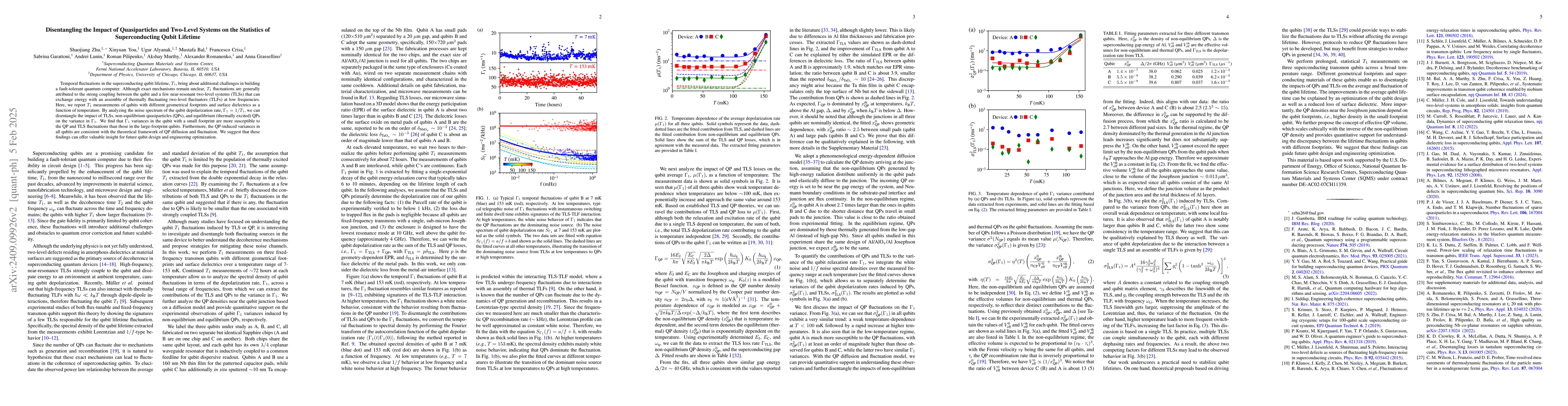 Thumbnail for Disentangling the Impact of Quasiparticles and Two-Level Systems on the
  Statistics of Superconducting Qubit Lifetime