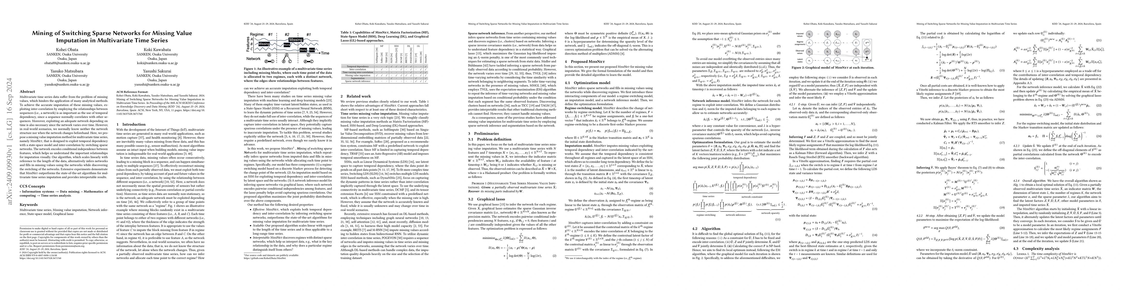 Thumbnail for Mining of Switching Sparse Networks for Missing Value Imputation in
  Multivariate Time Series