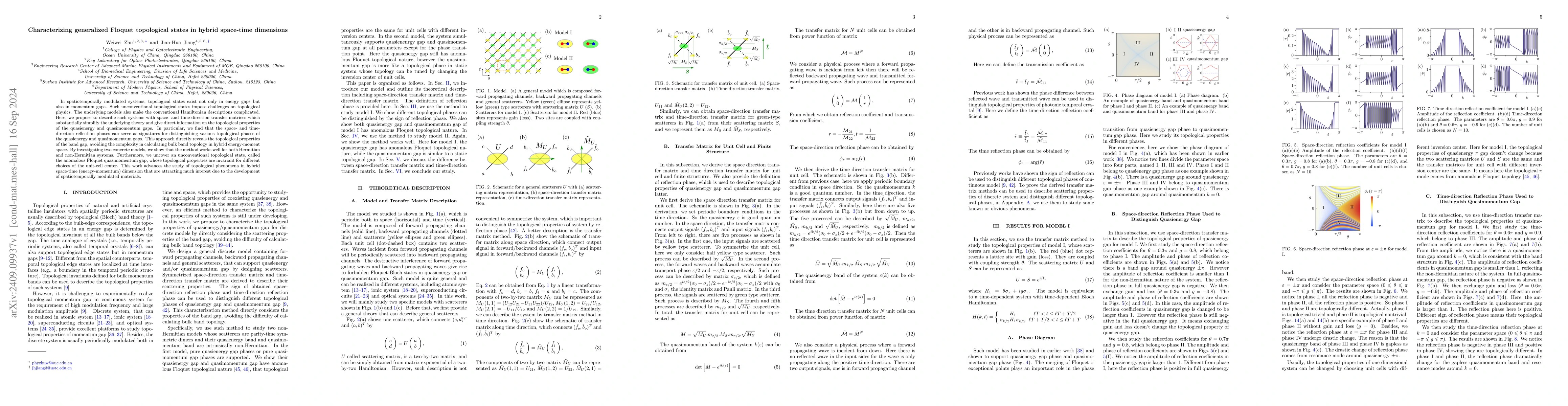 Thumbnail for Characterizing generalized Floquet topological states in hybrid
  space-time dimensions