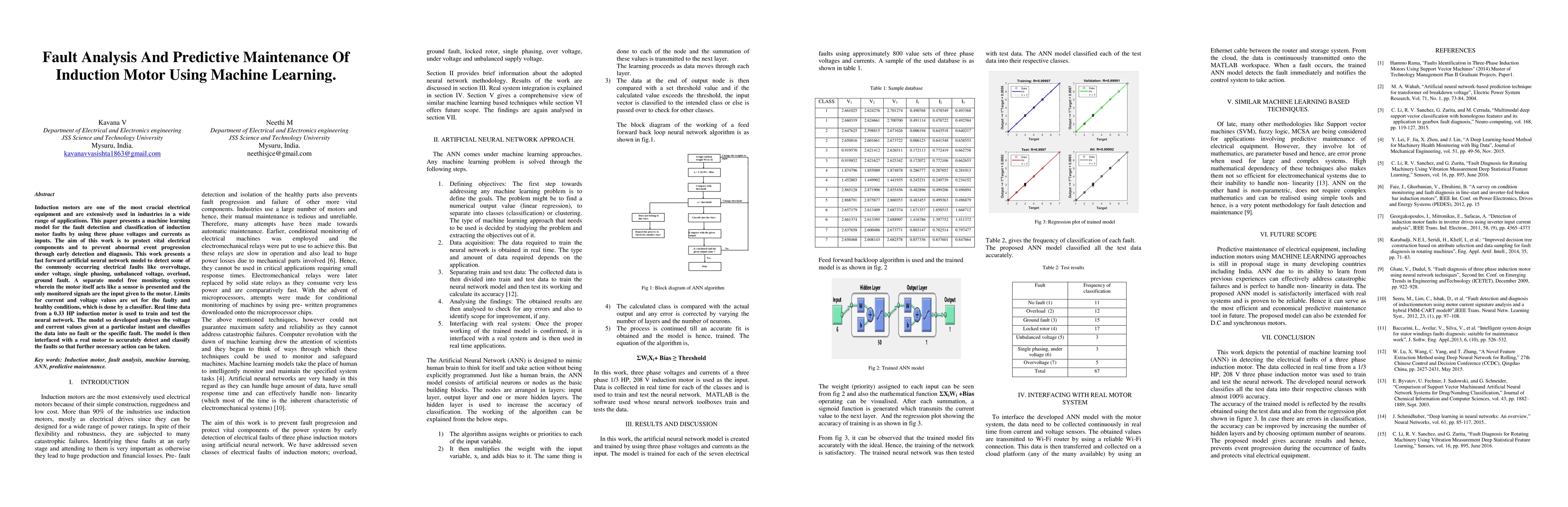 Thumbnail for Fault Analysis And Predictive Maintenance Of Induction Motor Using
  Machine Learning