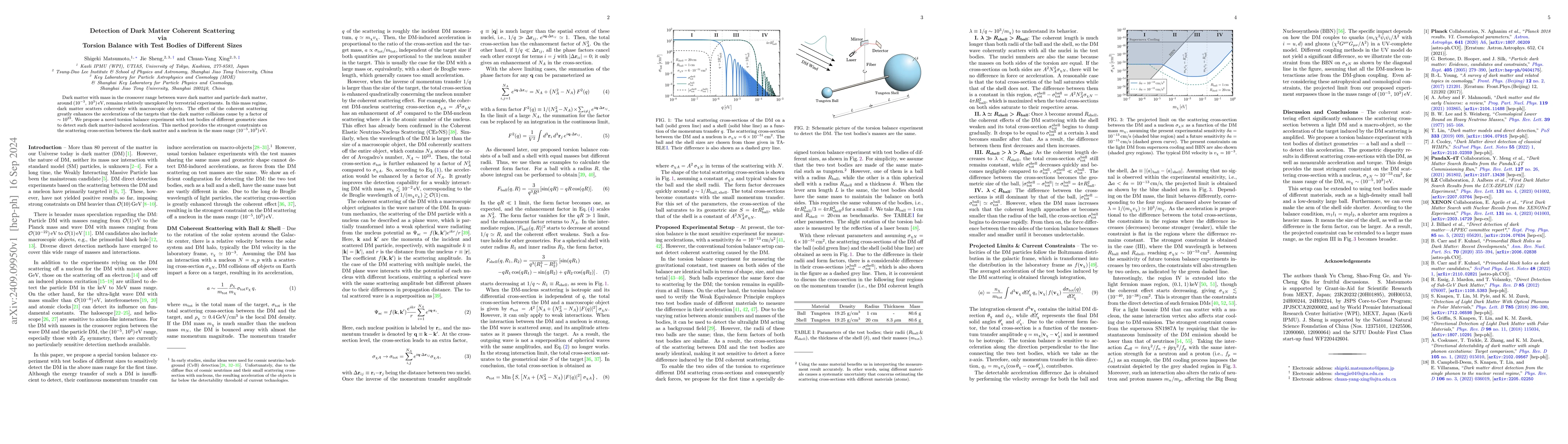 Thumbnail for Detection of Dark Matter Coherent Scattering via Torsion Balance with
  Test Bodies of Different Sizes