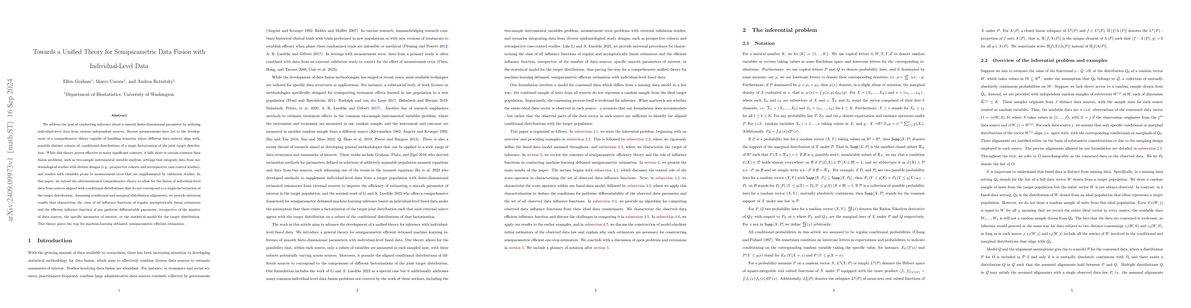 Thumbnail for Towards a Unified Theory for Semiparametric Data Fusion with
  Individual-Level Data