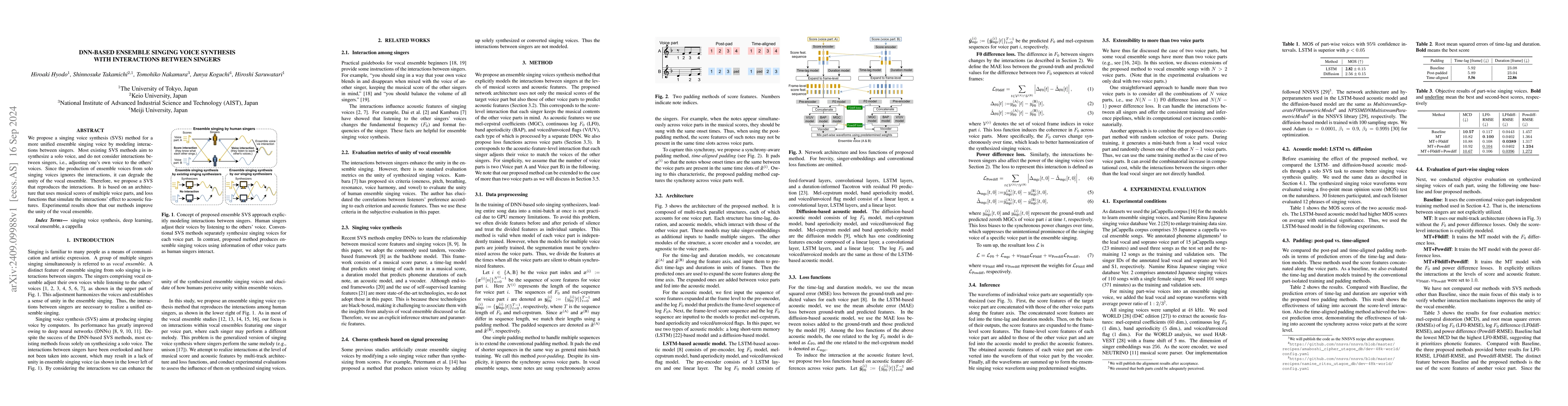 Thumbnail for DNN-based ensemble singing voice synthesis with interactions between
  singers