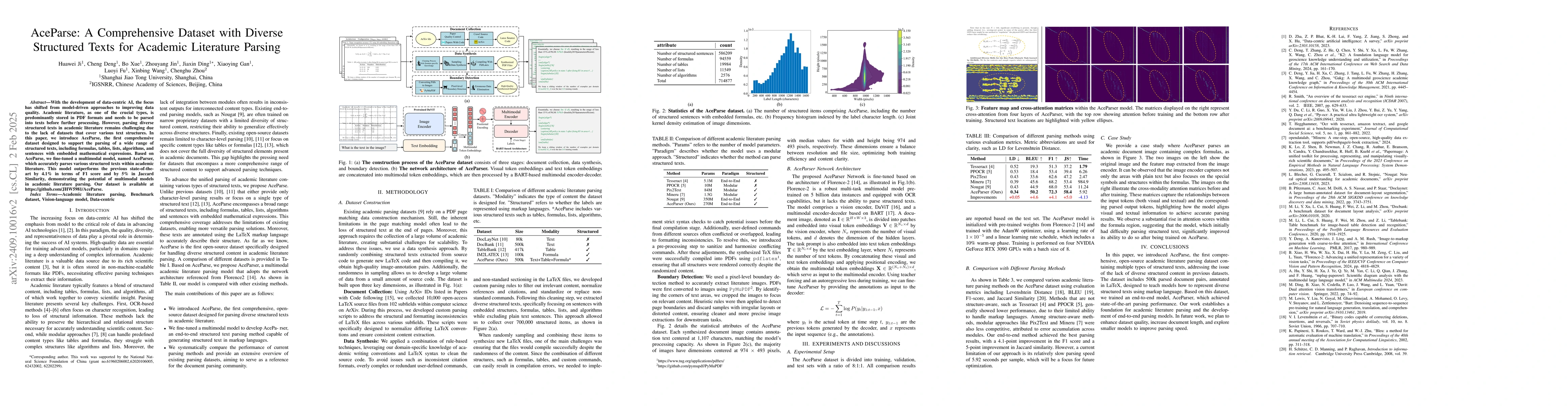 Thumbnail for AceParse: A Comprehensive Dataset with Diverse Structured Texts for
  Academic Literature Parsing
