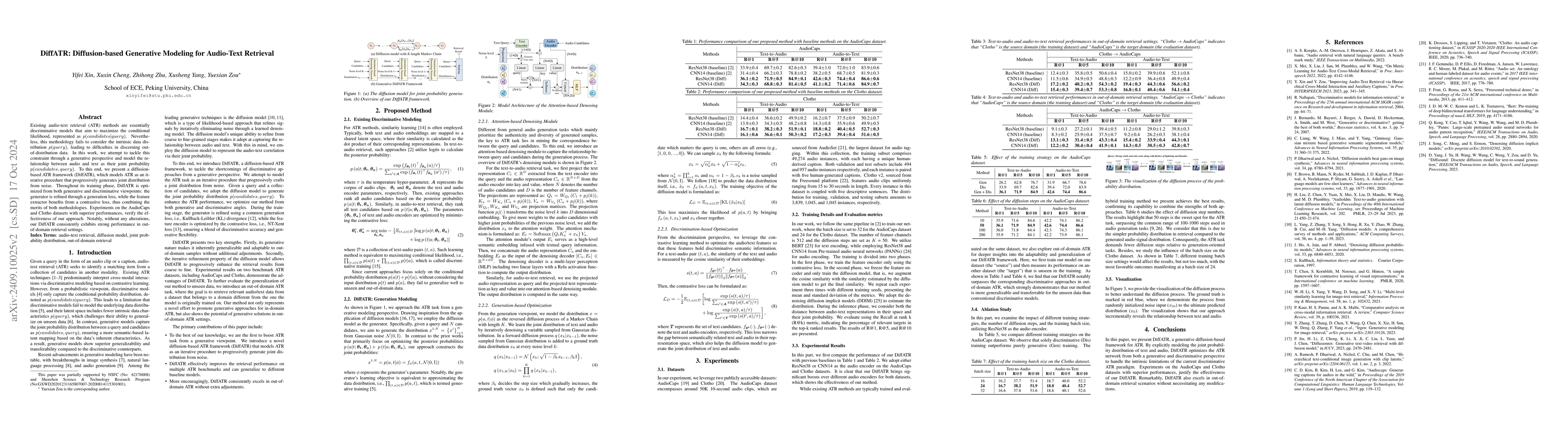 Thumbnail for DiffATR: Diffusion-based Generative Modeling for Audio-Text Retrieval
