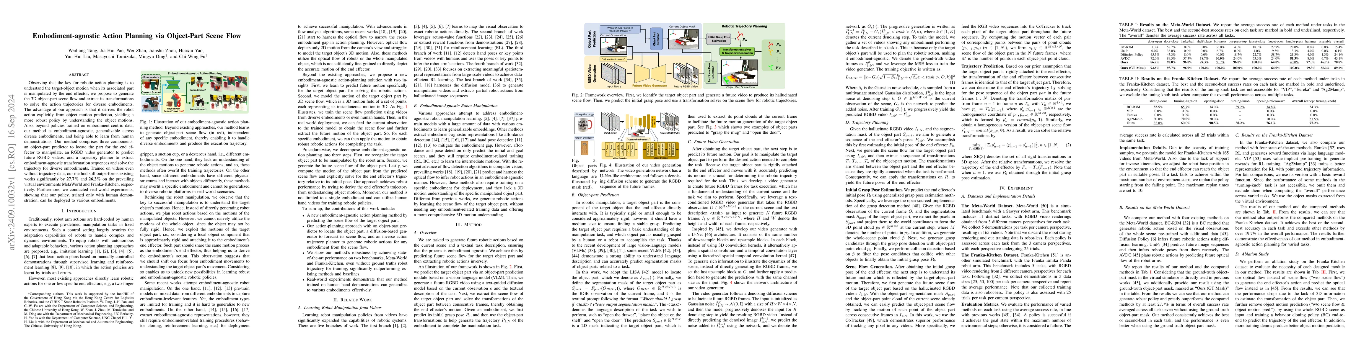 Thumbnail for Embodiment-Agnostic Action Planning via Object-Part Scene Flow