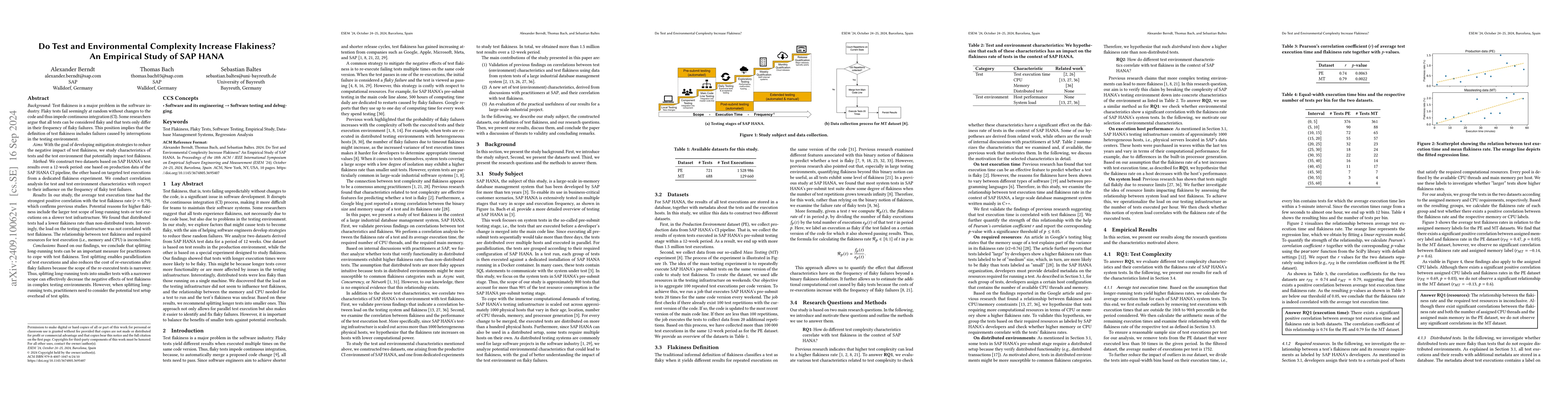 Thumbnail for Do Test and Environmental Complexity Increase Flakiness? An Empirical
  Study of SAP HANA