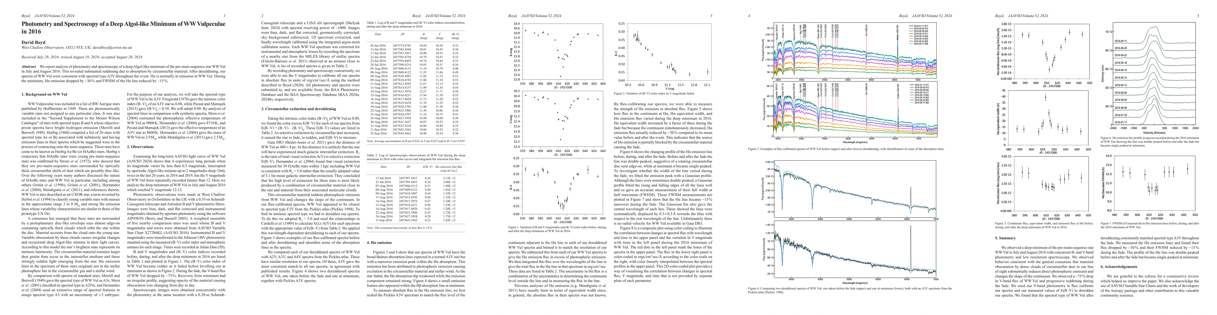 Thumbnail for Photometry and spectroscopy of a deep Algol-like minimum of WW Vul in
  2016