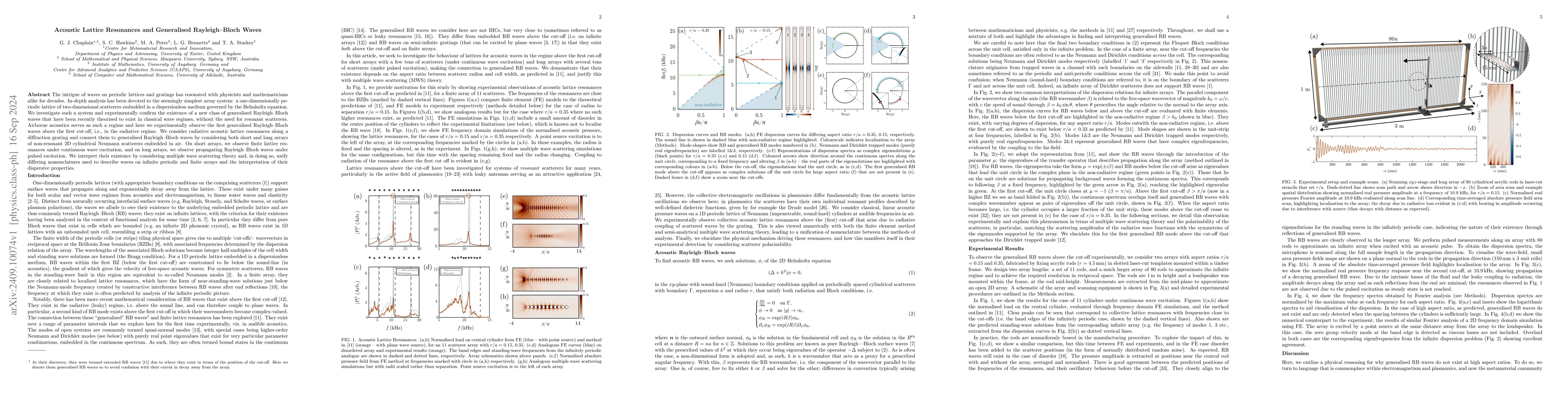 Thumbnail for Acoustic Lattice Resonances and Generalised Rayleigh--Bloch Waves