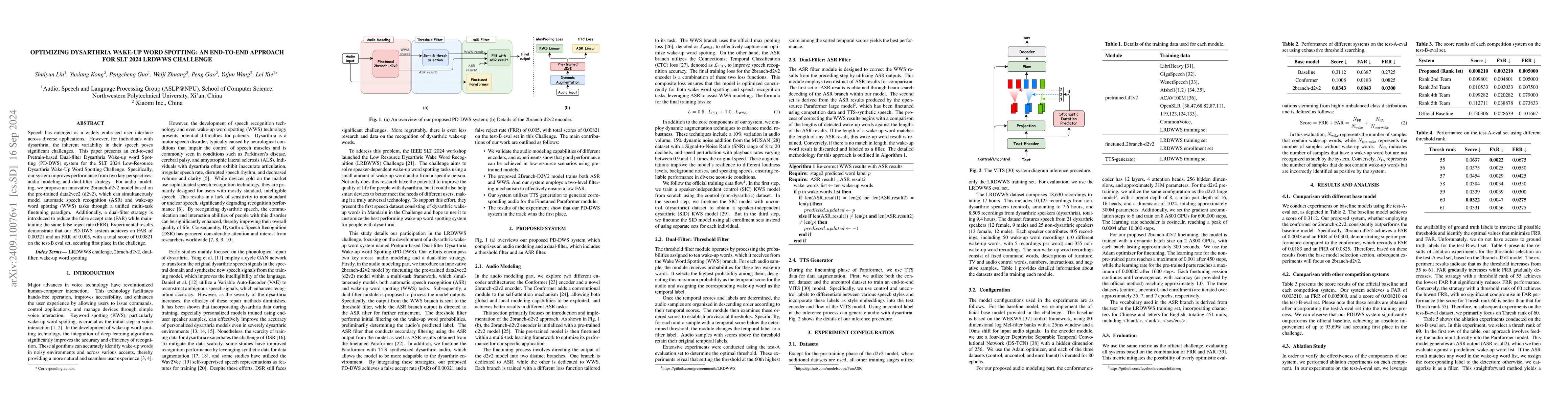 Thumbnail for Optimizing Dysarthria Wake-Up Word Spotting: An End-to-End Approach for
  SLT 2024 LRDWWS Challenge