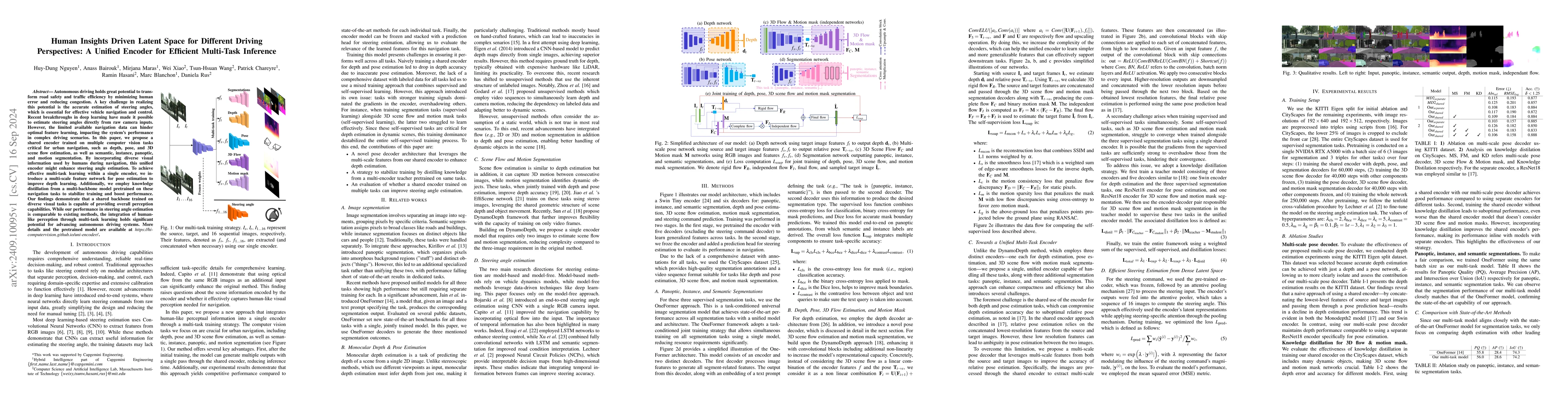 Thumbnail for Human Insights Driven Latent Space for Different Driving Perspectives: A
  Unified Encoder for Efficient Multi-Task Inference