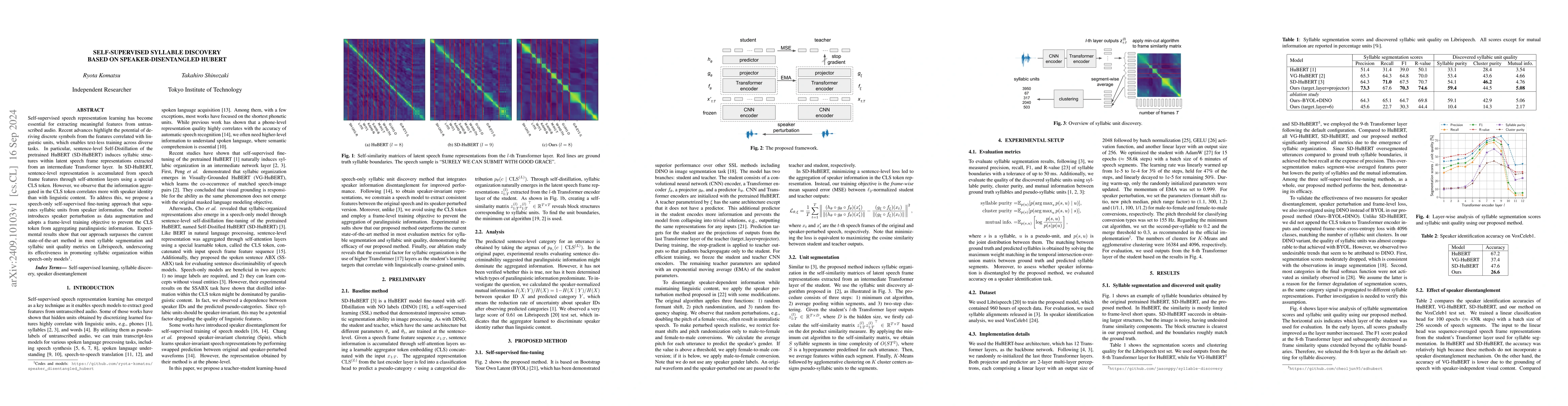 Thumbnail for Self-Supervised Syllable Discovery Based on Speaker-Disentangled HuBERT