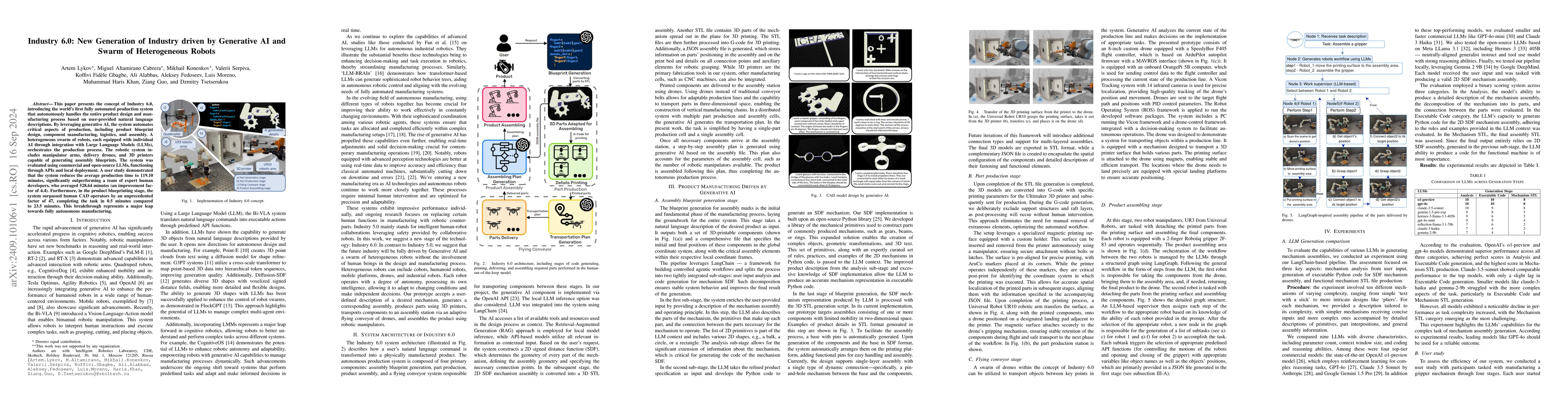 Thumbnail for Industry 6.0: New Generation of Industry driven by Generative AI and
  Swarm of Heterogeneous Robots