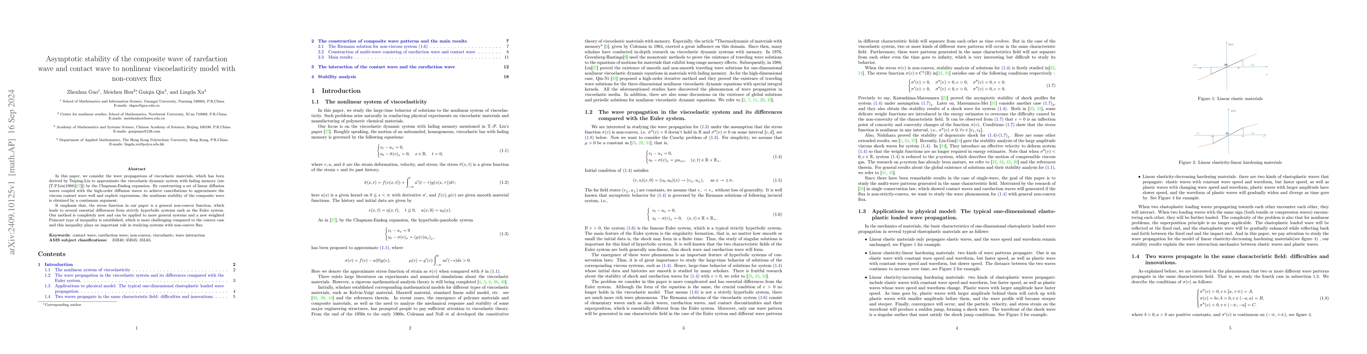 Thumbnail for Asymptotic stability of the composite wave of rarefaction wave and
  contact wave to nonlinear viscoelasticity model with non-convex flux