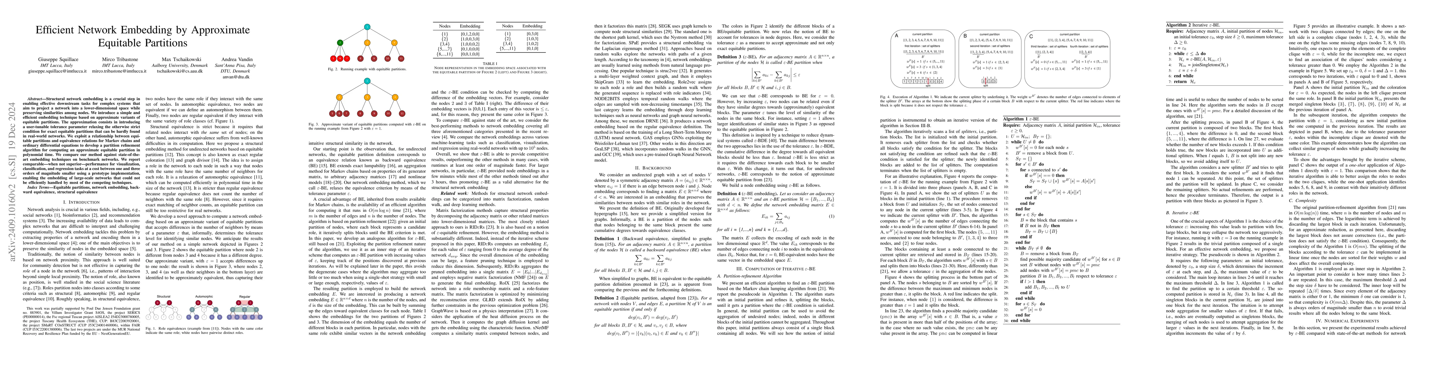 Thumbnail for Efficient Network Embedding by Approximate Equitable Partitions