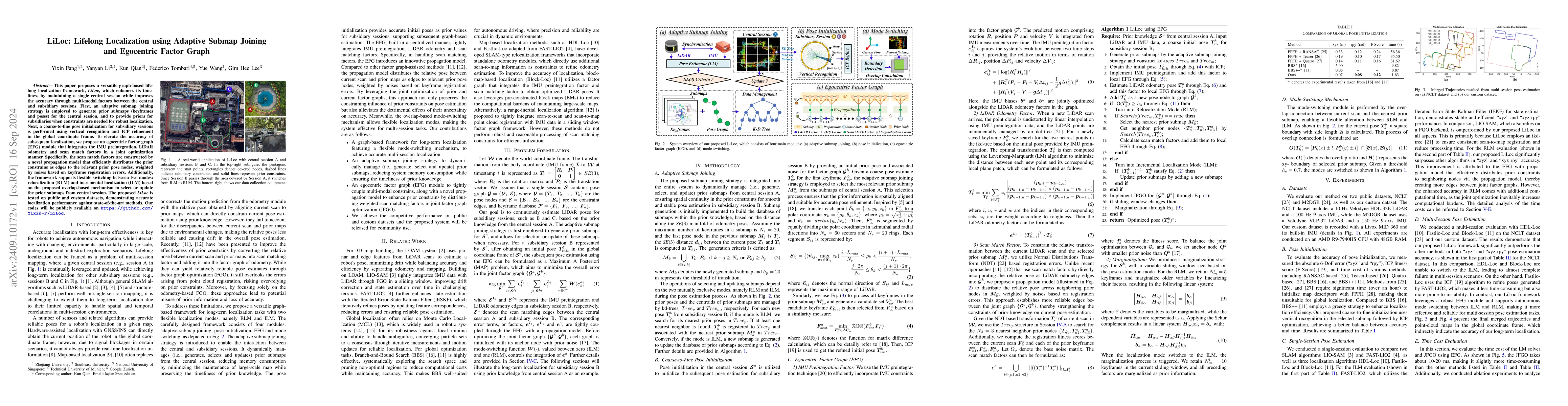 Thumbnail for LiLoc: Lifelong Localization using Adaptive Submap Joining and
  Egocentric Factor Graph