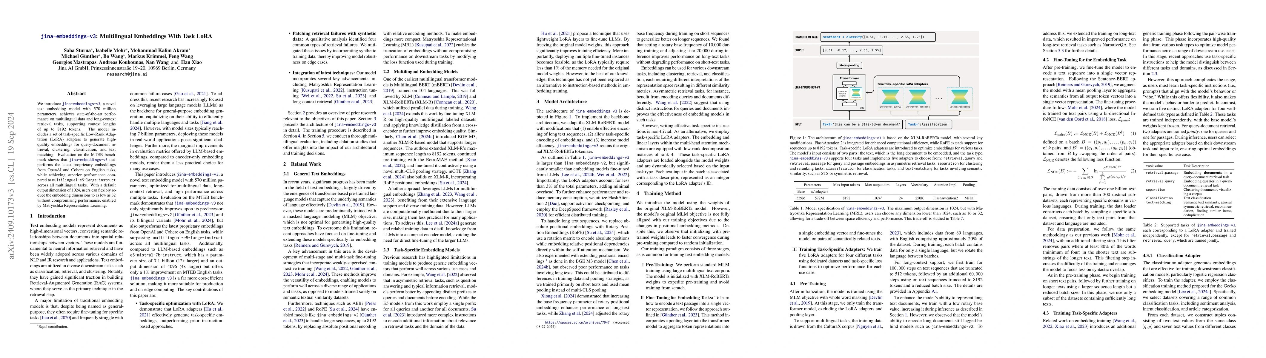 Thumbnail for jina-embeddings-v3: Multilingual Embeddings With Task LoRA