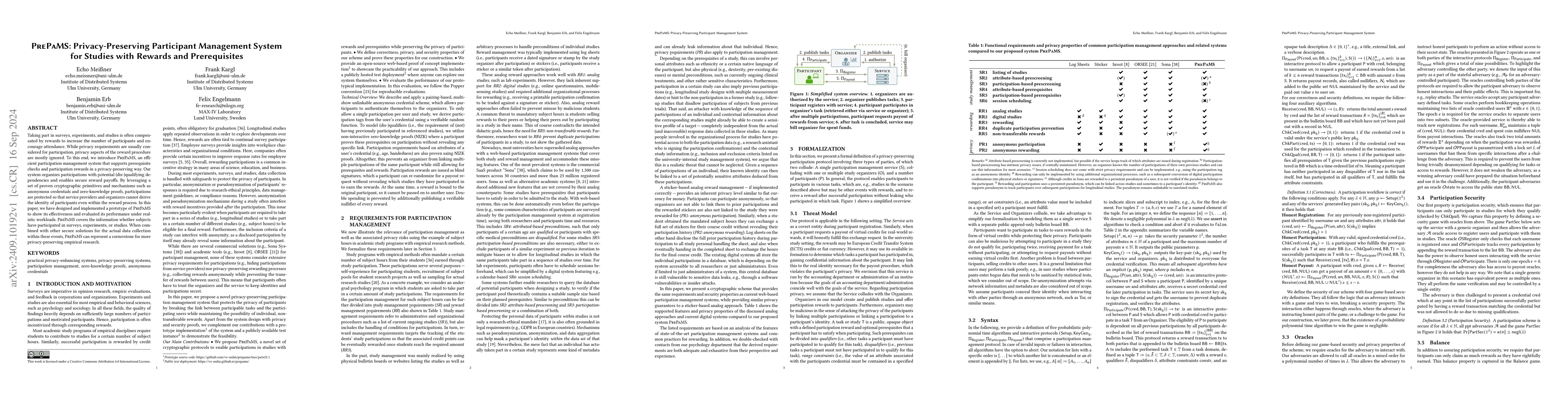 Thumbnail for PrePaMS: Privacy-Preserving Participant Management System for Studies
  with Rewards and Prerequisites