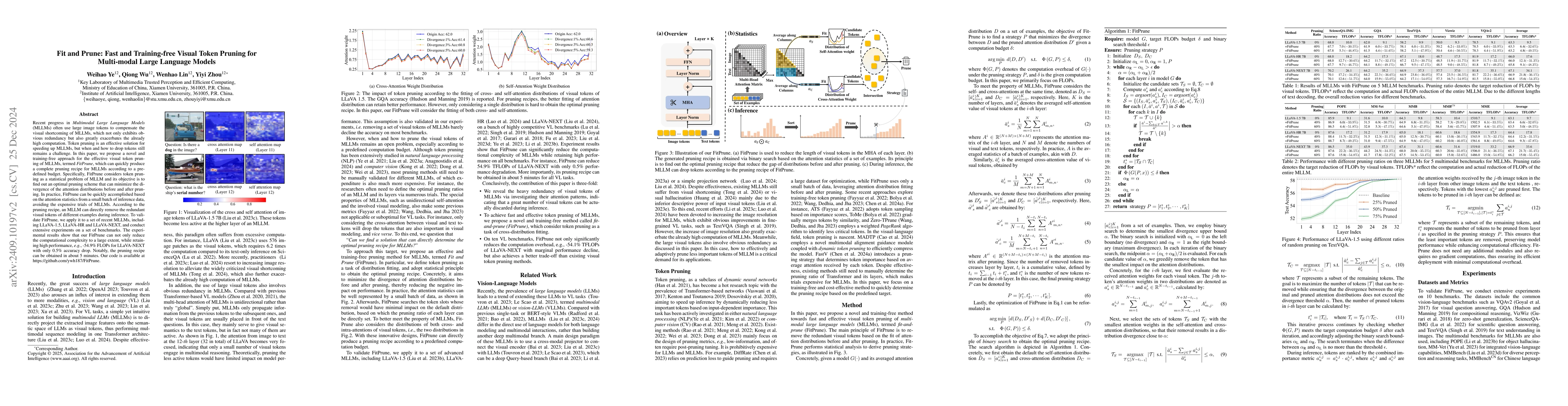 Thumbnail for Fit and Prune: Fast and Training-free Visual Token Pruning for
  Multi-modal Large Language Models