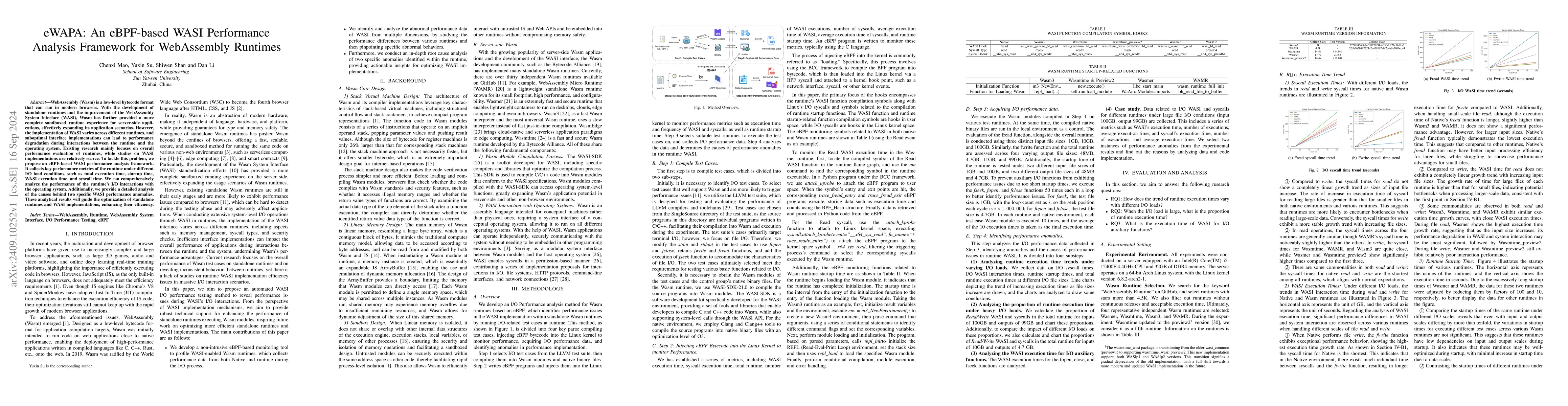 Thumbnail for eWAPA: An eBPF-based WASI Performance Analysis Framework for WebAssembly
  Runtimes