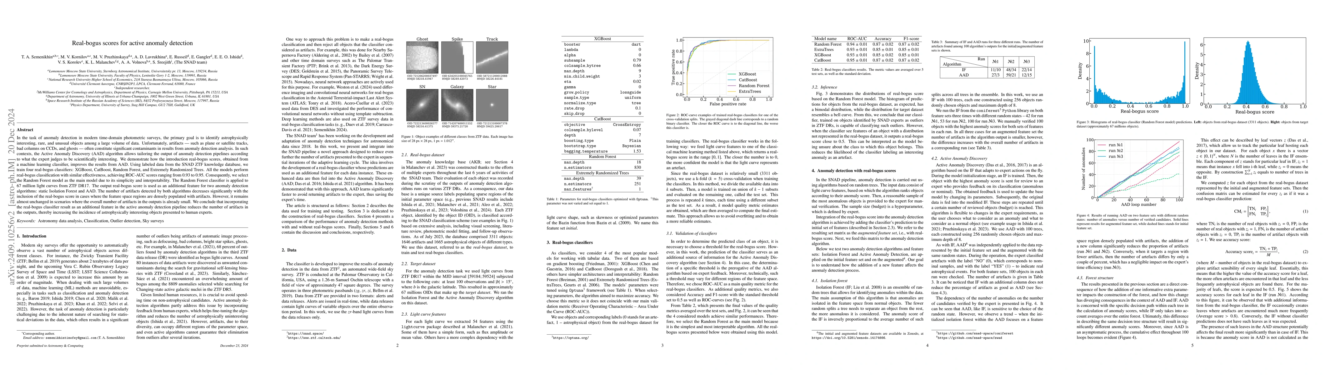 Thumbnail for Real-bogus scores for active anomaly detection