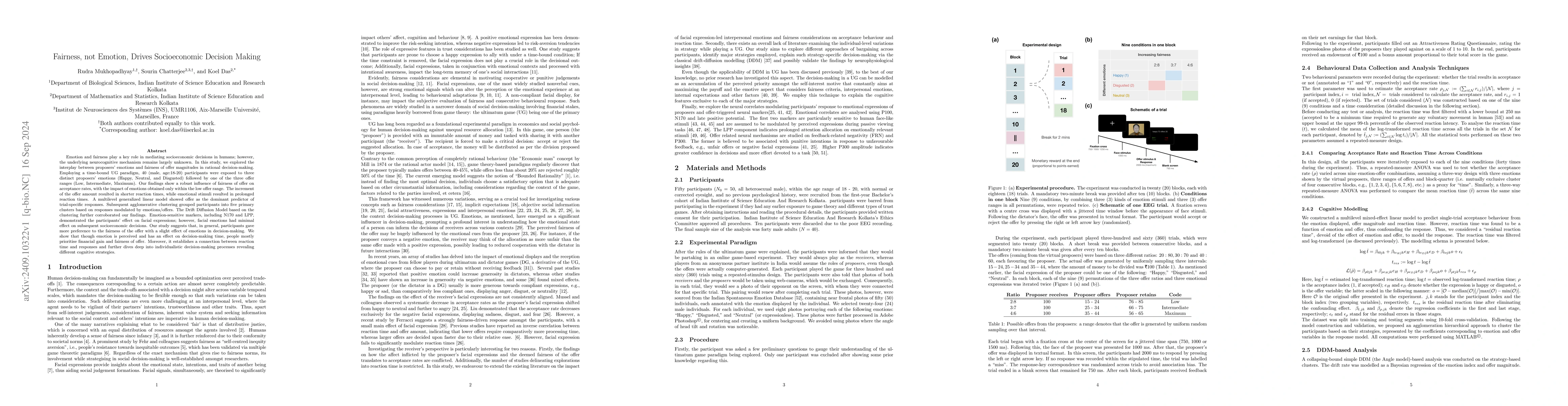 Thumbnail for Fairness, not Emotion, Drives Socioeconomic Decision Making