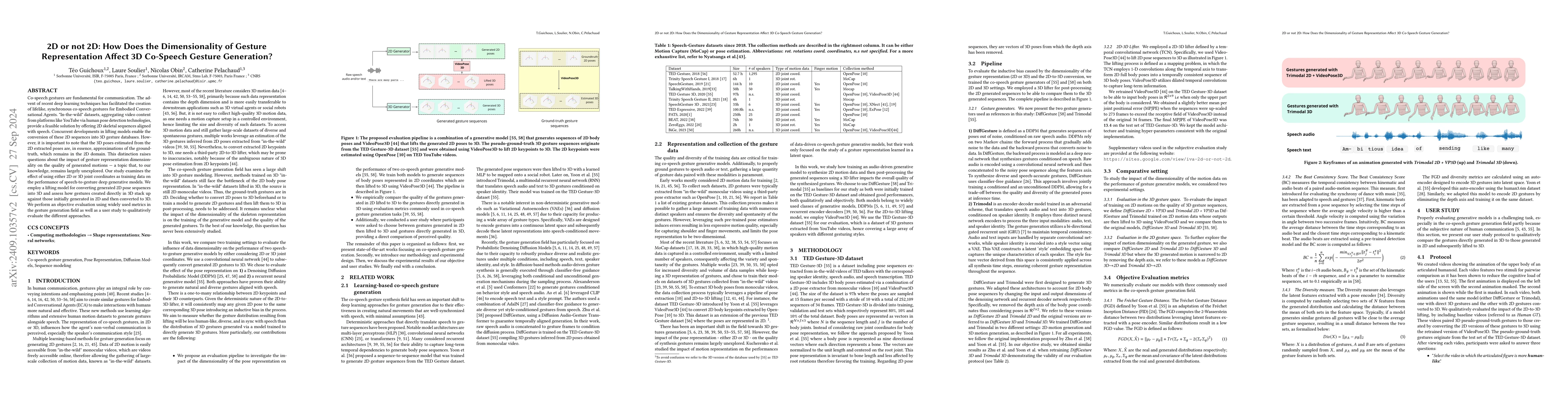 Thumbnail for 2D or not 2D: How Does the Dimensionality of Gesture Representation
  Affect 3D Co-Speech Gesture Generation?