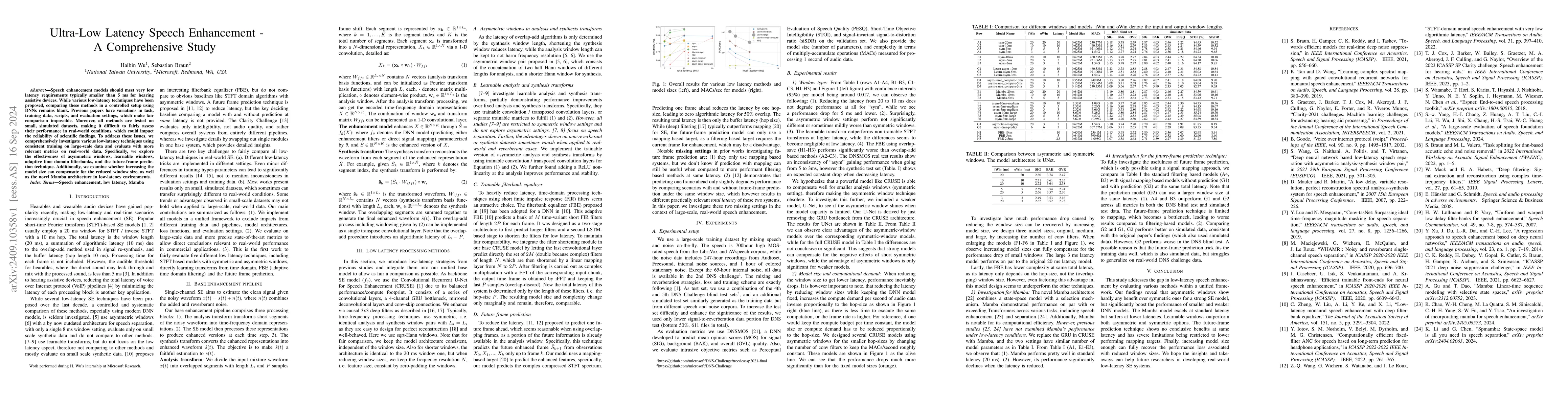 Thumbnail for Ultra-Low Latency Speech Enhancement - A Comprehensive Study