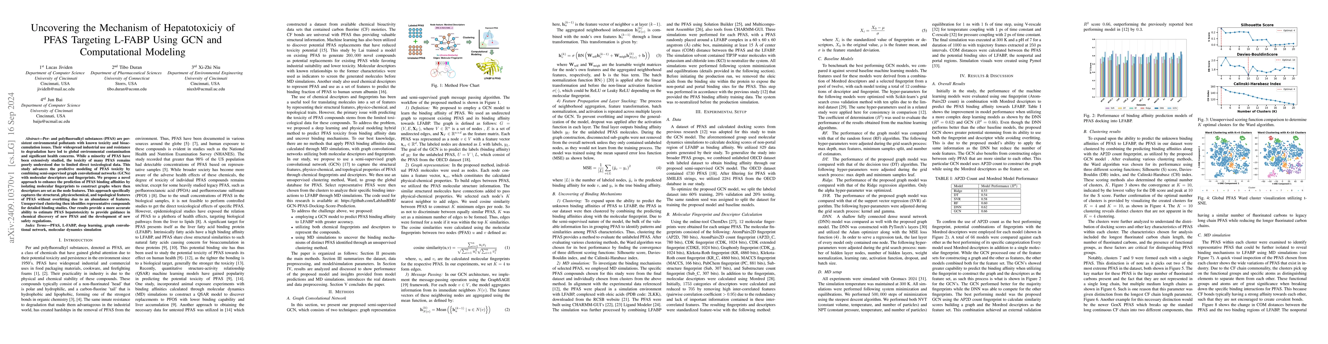 Thumbnail for Uncovering the Mechanism of Hepatotoxiciy of PFAS Targeting L-FABP Using
  GCN and Computational Modeling