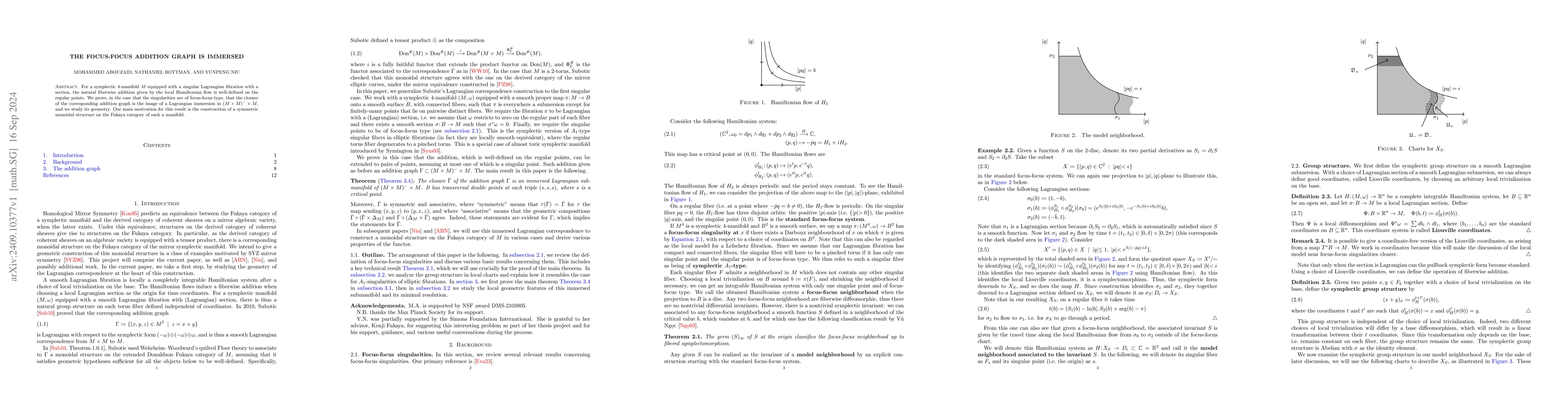 Thumbnail for The focus-focus addition graph is immersed
