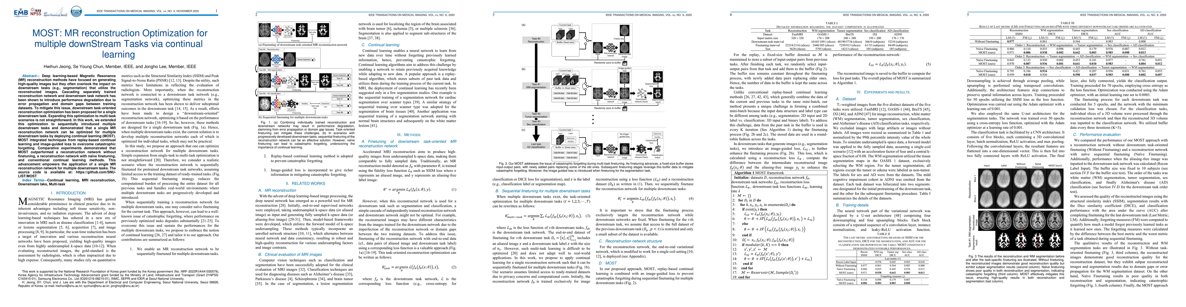 Thumbnail for MOST: MR reconstruction Optimization for multiple downStream Tasks via
  continual learning