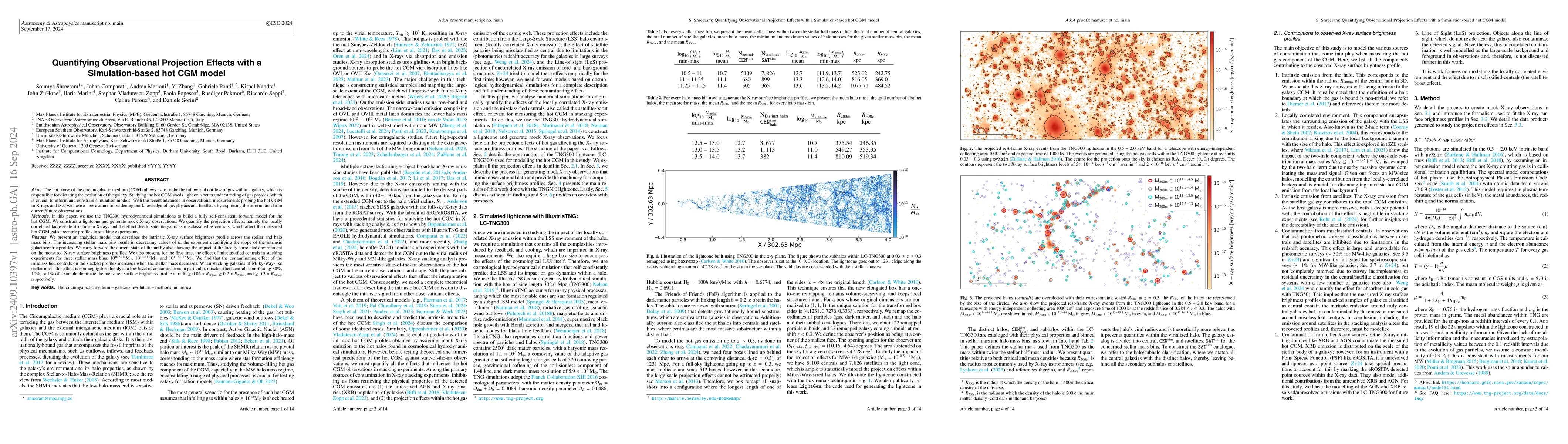 Thumbnail for Quantifying Observational Projection Effects with a Simulation-based hot
  CGM model