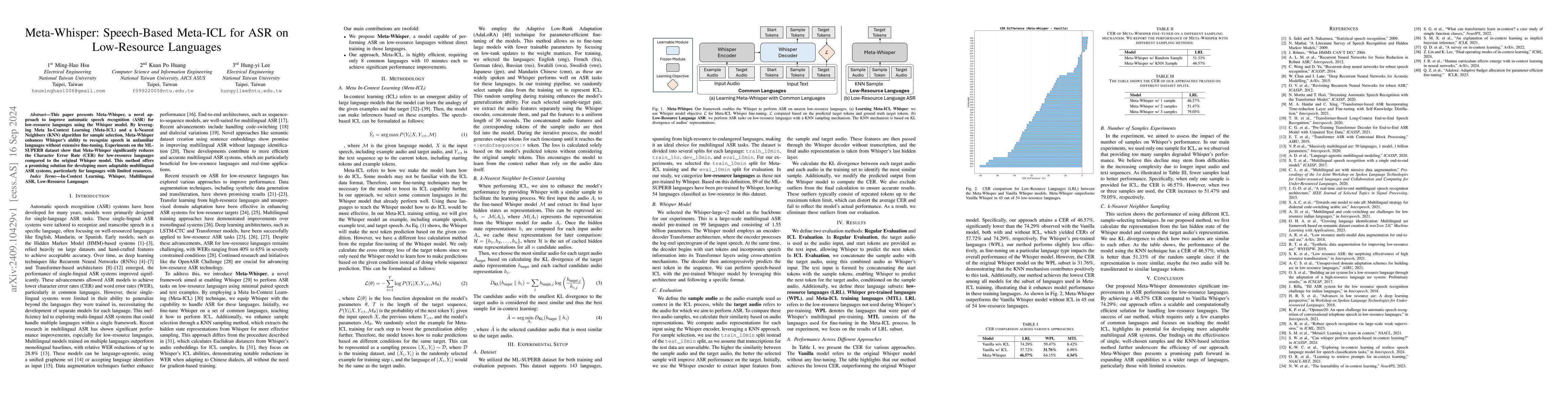 Thumbnail for Meta-Whisper: Speech-Based Meta-ICL for ASR on Low-Resource Languages