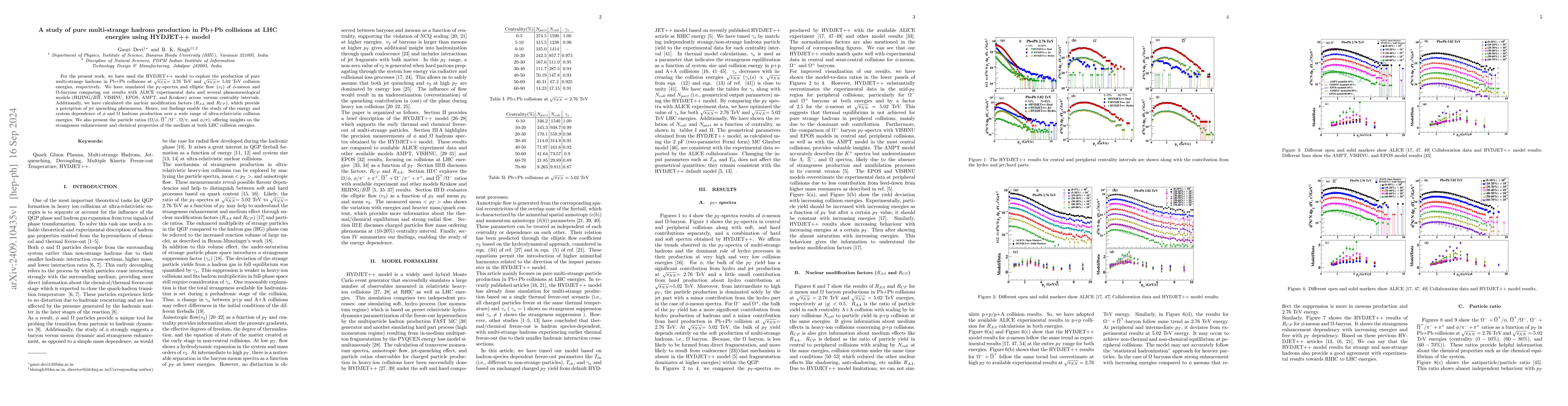 Thumbnail for A study of pure multi-strange hadrons production in Pb+Pb collisions at
  LHC energies using HYDJET++ model