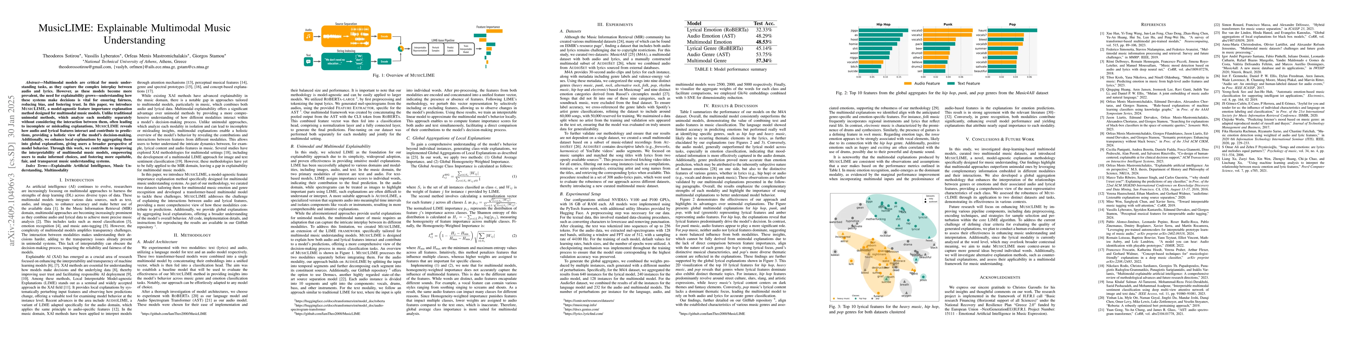 Thumbnail for MusicLIME: Explainable Multimodal Music Understanding