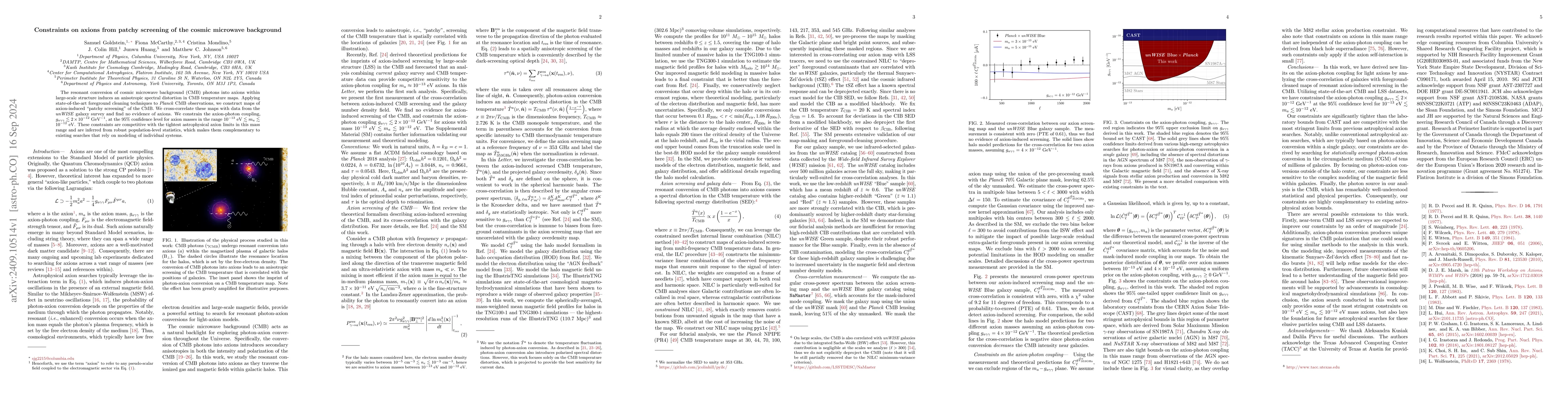 Thumbnail for Constraints on axions from patchy screening of the cosmic microwave
  background