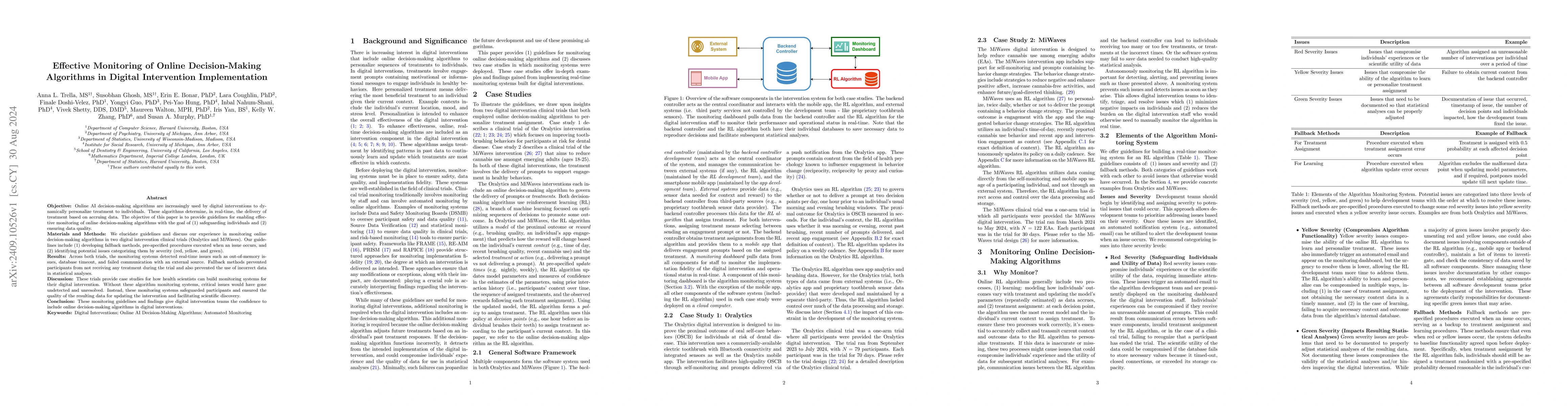 Thumbnail for Effective Monitoring of Online Decision-Making Algorithms in Digital
  Intervention Implementation