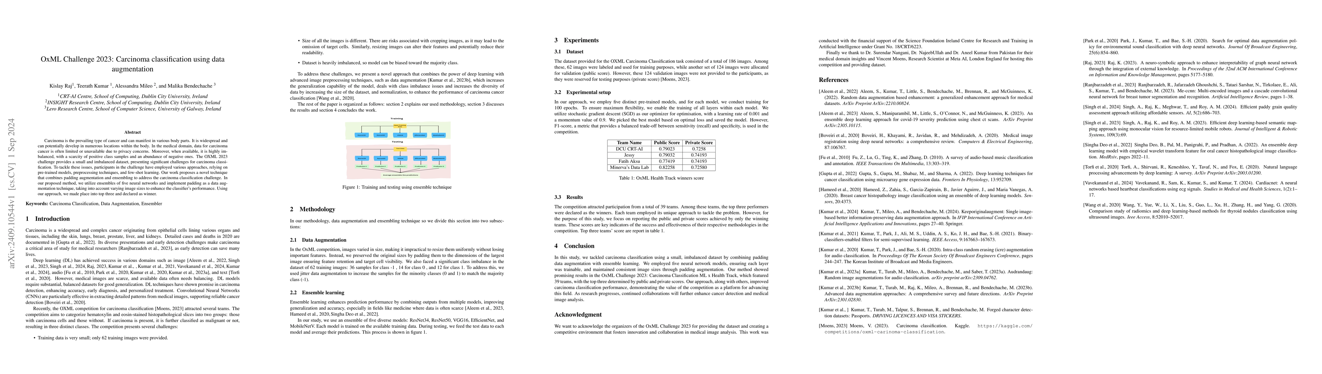 Thumbnail for OxML Challenge 2023: Carcinoma classification using data augmentation