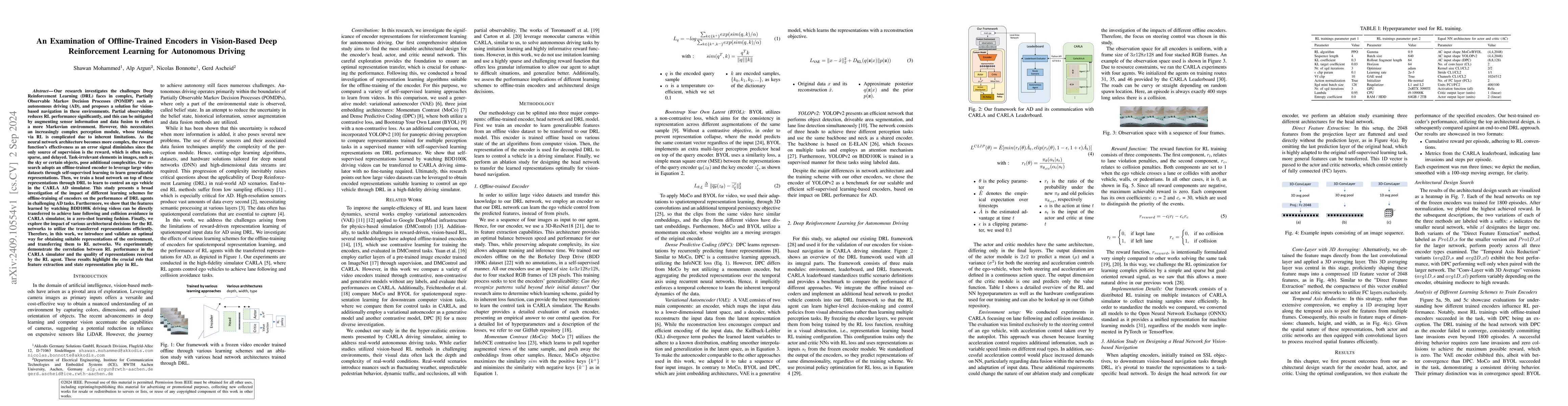Thumbnail for An Examination of Offline-Trained Encoders in Vision-Based Deep
  Reinforcement Learning for Autonomous Driving