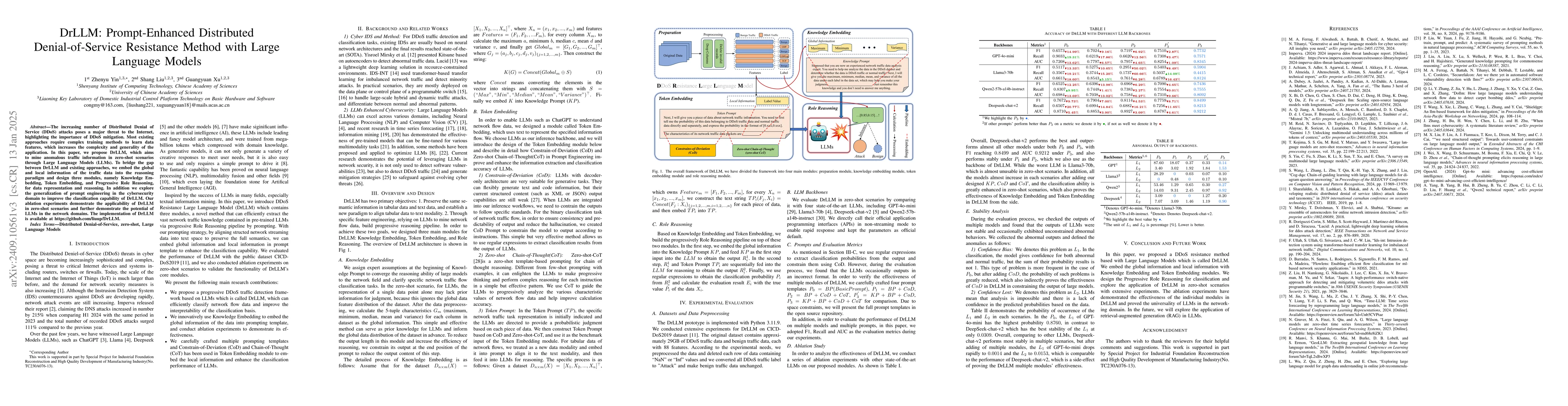 Thumbnail for DrLLM: Prompt-Enhanced Distributed Denial-of-Service Resistance Method
  with Large Language Models