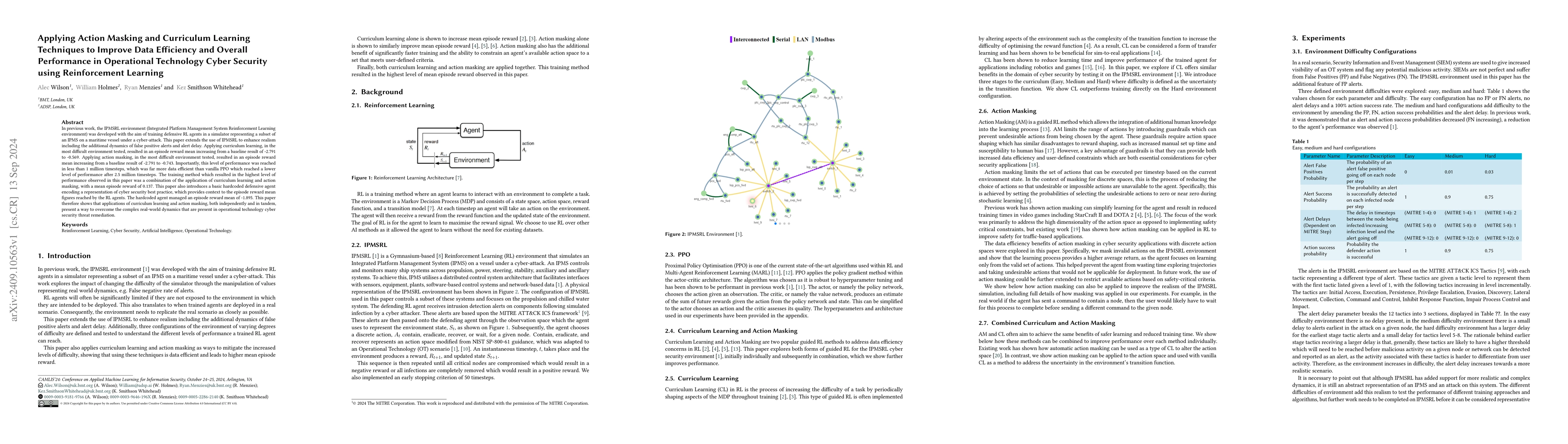 Thumbnail for Applying Action Masking and Curriculum Learning Techniques to Improve
  Data Efficiency and Overall Performance in Operational Technology Cyber
  Security using Reinforcement Learning