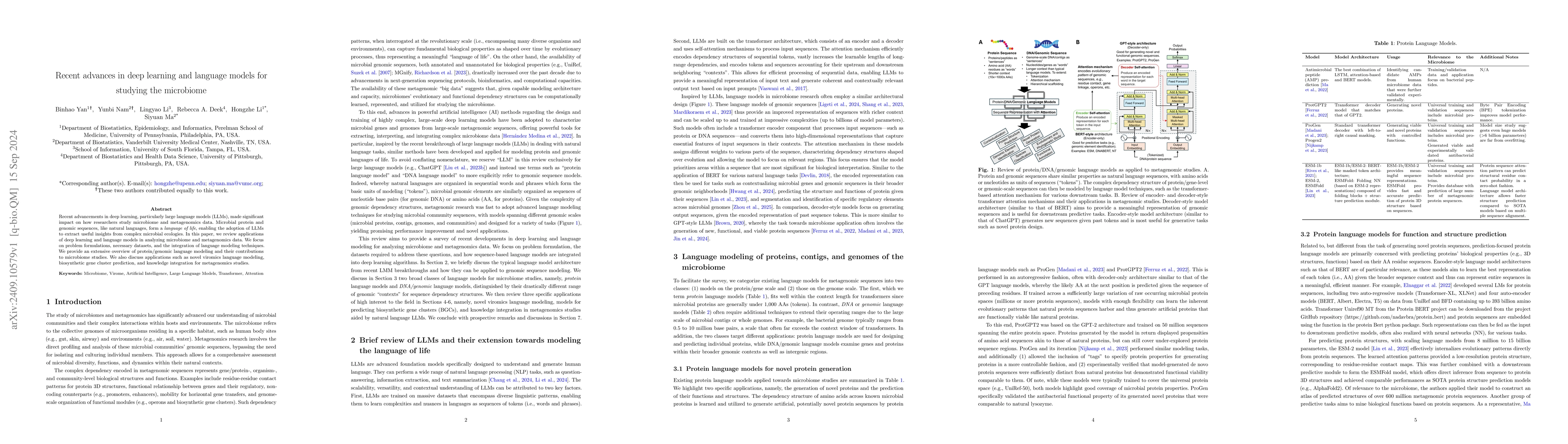 Thumbnail for Recent advances in deep learning and language models for studying the
  microbiome