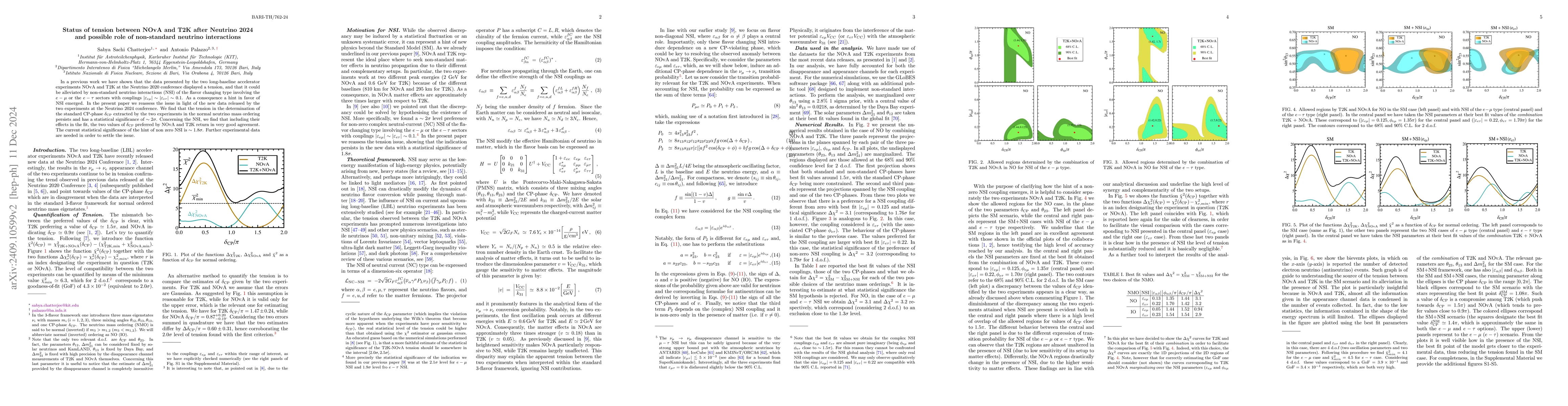 Thumbnail for Status of tension between NO$ν$A and T2K after Neutrino 2024 and
  possible role of non-standard neutrino interactions