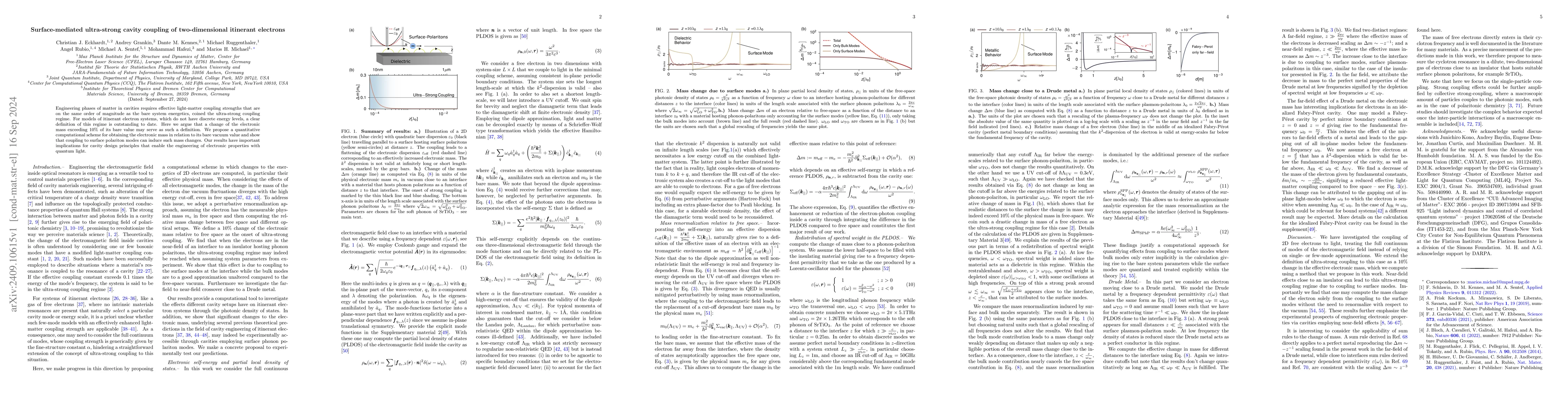Thumbnail for Surface-mediated ultra-strong cavity coupling of two-dimensional
  itinerant electrons