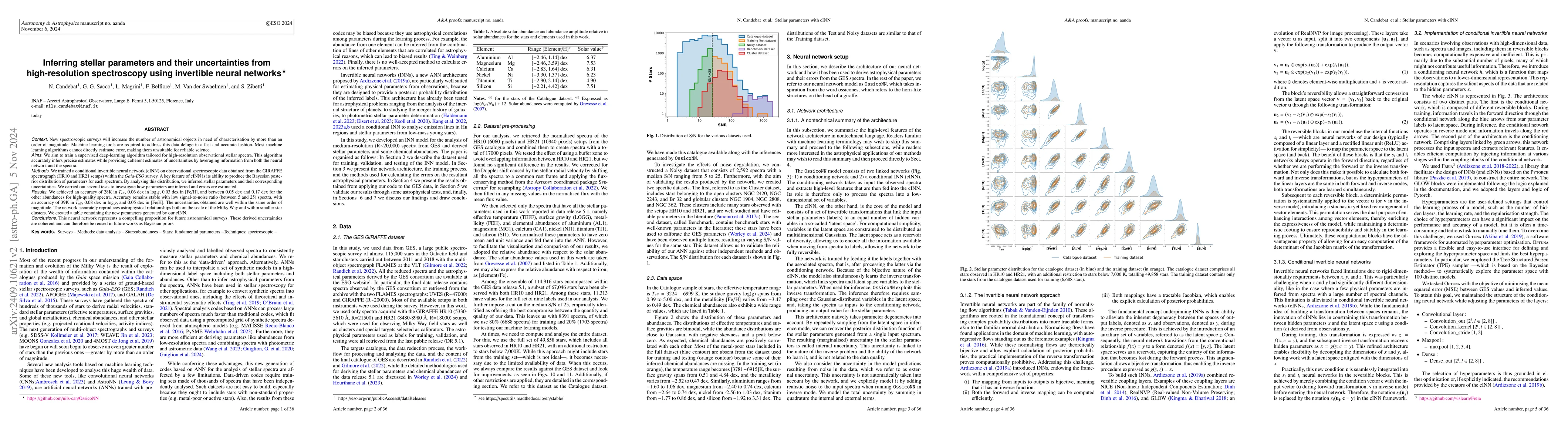 Thumbnail for Inferring stellar parameters and their uncertainties from
  high-resolution spectroscopy using invertible neural networks