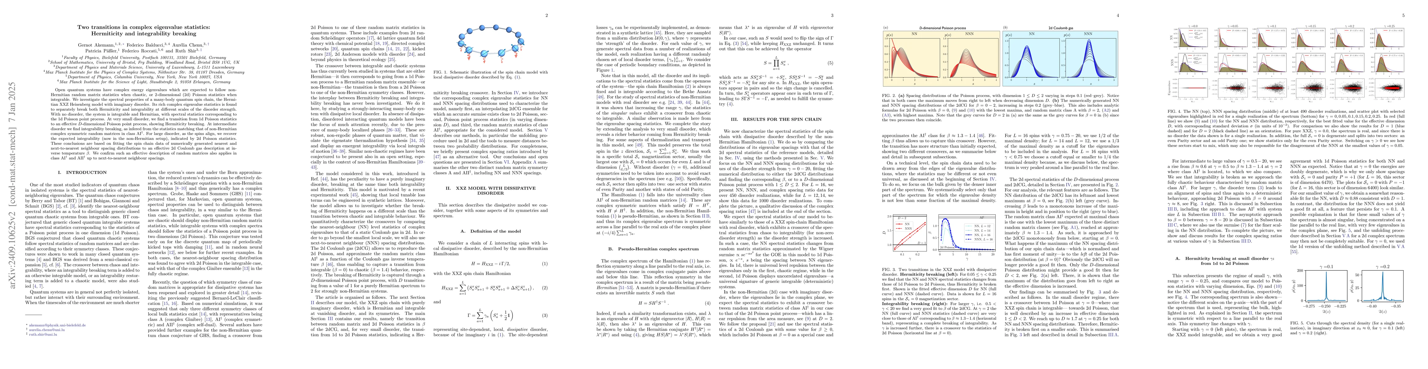 Thumbnail for Two transitions in complex eigenvalue statistics: Hermiticity and
  integrability breaking