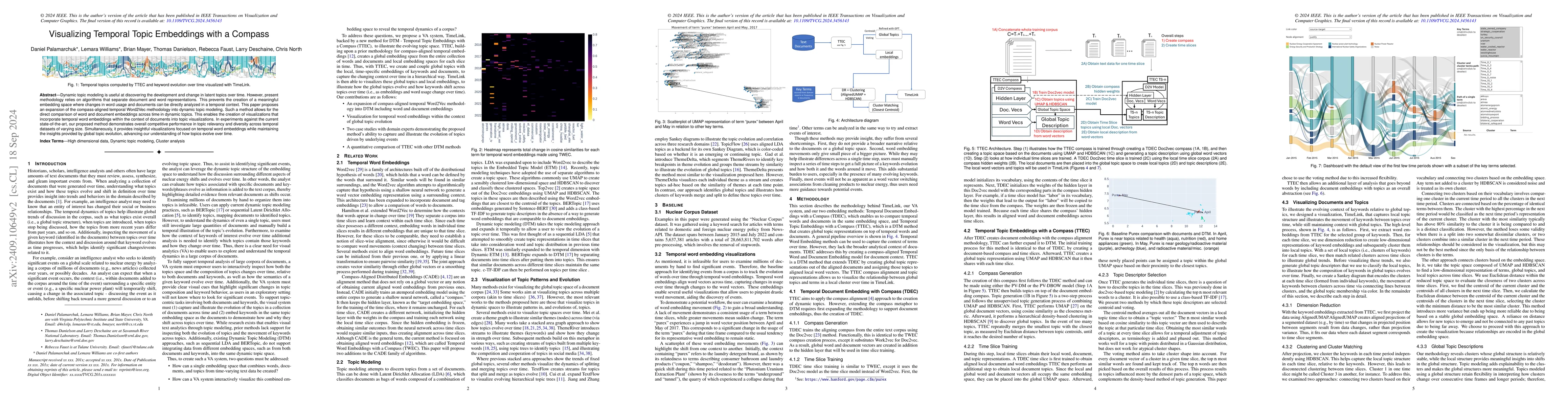 Thumbnail for Visualizing Temporal Topic Embeddings with a Compass